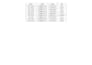 do data entry,copy paste work,typing work and web research